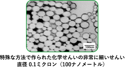 特殊な方法で作られた化学せんいの非常に細いせんい