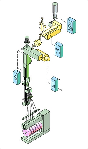 溶融紡糸装置模式図